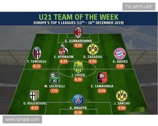 法甲马赛与意甲球队友谊赛的赛后分析 法甲马赛与意甲球队友谊赛的赛后分析