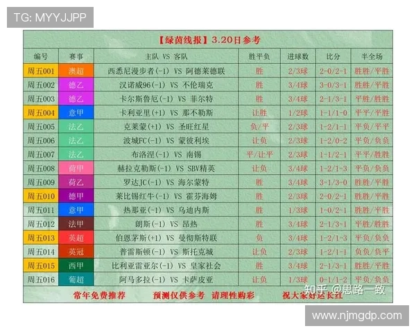 西甲赛程采用当地时间的意义及国际观赛便利