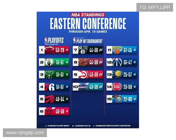 重温1996年季后赛公牛对魔术经典对决高清录像下载指南全攻略